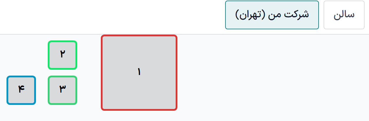 نمونه‌ای از نمای طرح طبقه با کلیدهای بصری برای درک آن.