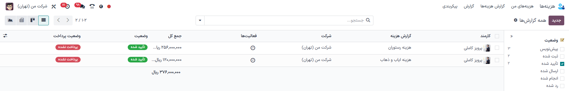 نمایش گزارش‌ها برای پست با کلیک بر روی گزارش هزینه، سپس مشاهده گزارش‌ها جهت پست.