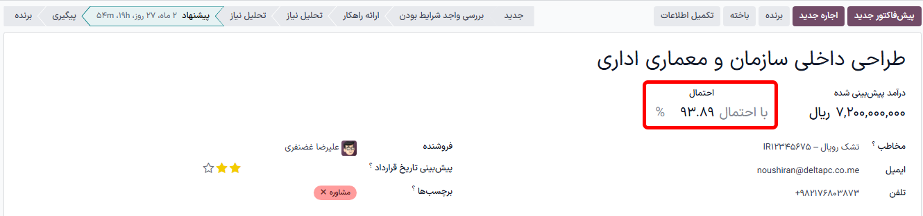 احتمال موفقیت در فرم فرصت نمایش داده می‌شود.