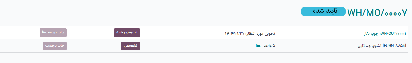گزارش دریافت تولید برای یک سفارش تولید حاوی محصولات نهایی.