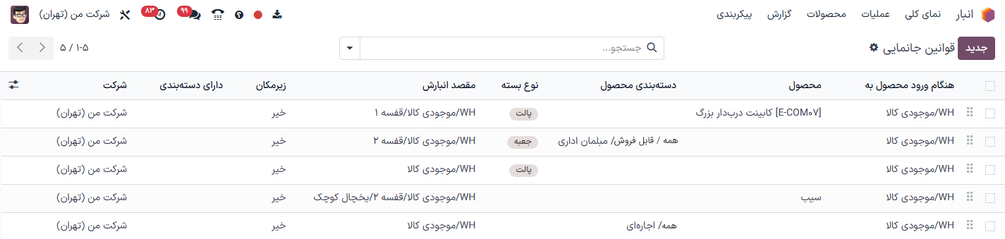 چند نمونه قانون جانمایی.