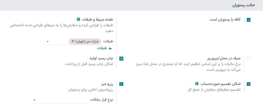 ویژگی‌های مربوط به رستوران و کافه