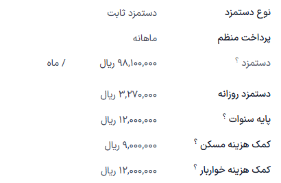 تب اطلاعات حقوق، با فیلدهای پر شده.
