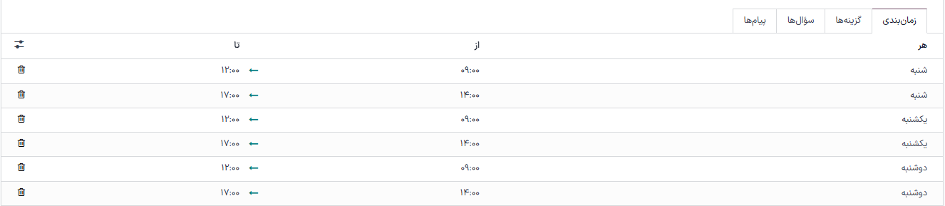 نمونه‌ای از تب زمان‌بندی در یک قرار ملاقات.