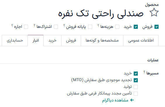 انتخاب مسیر MTO و یک مسیر جایگزین دیگر در تب انبار.