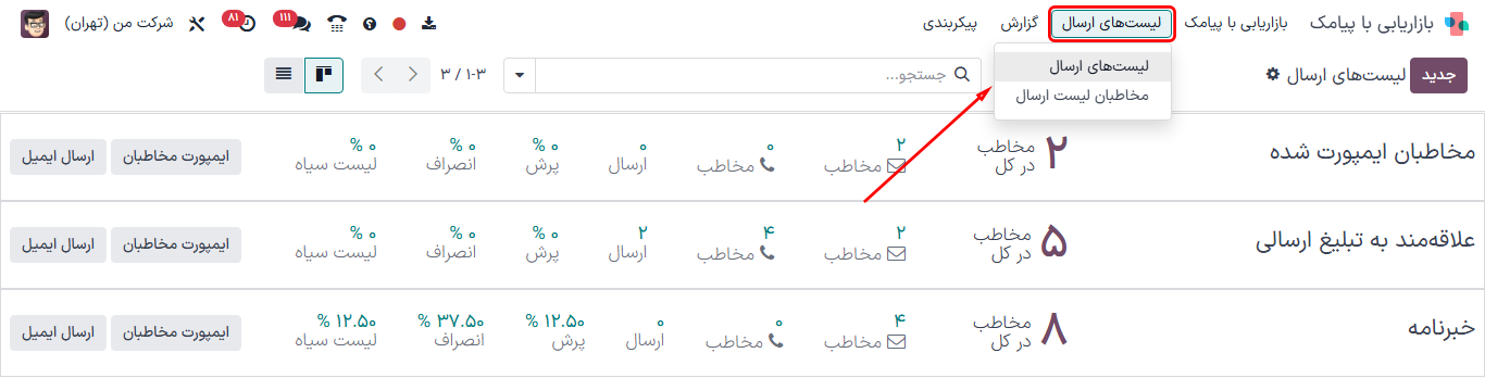 نمایی از صفحه لیست ارسال در برنامه بازاریابی با پیامک.
