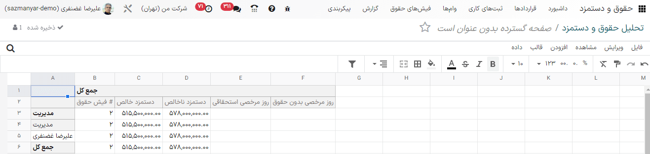 نمای داده‌های ارسال شده به یک صفحه گسترده.