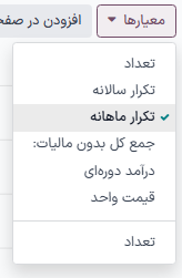 منوی کشویی معیارها در صفحه تحلیل اشتراک‌ها.