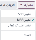 شکل ظاهری پیش فرض صفحه گزارش درآمد تکرارشونده ماهانه در برنامه اشتراک‌ها.