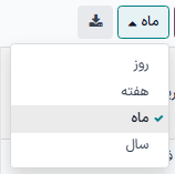 منوی کشویی دوره زمانی صفحه تحلیل حفظ و نگهداری.