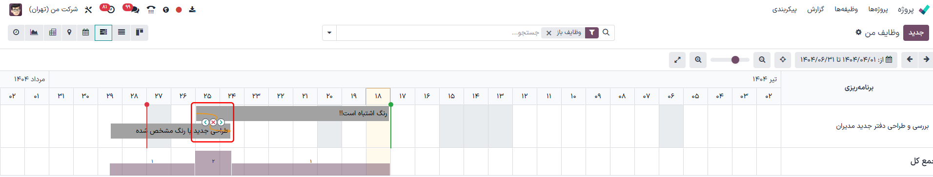 وابستگی وظیفه
