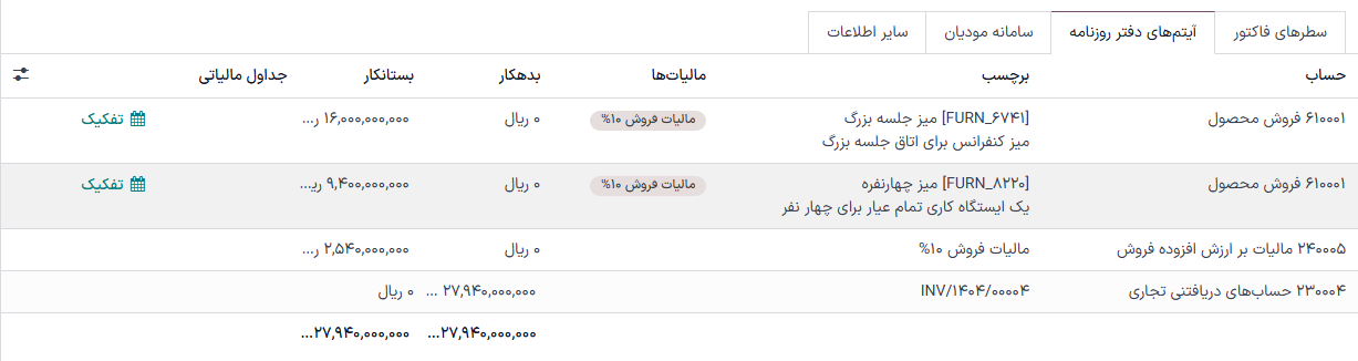 مشاهده جداول مالیاتی مورد استفاده برای ثبت تراکنش‌ها در حسابداری سازمان‌یار
