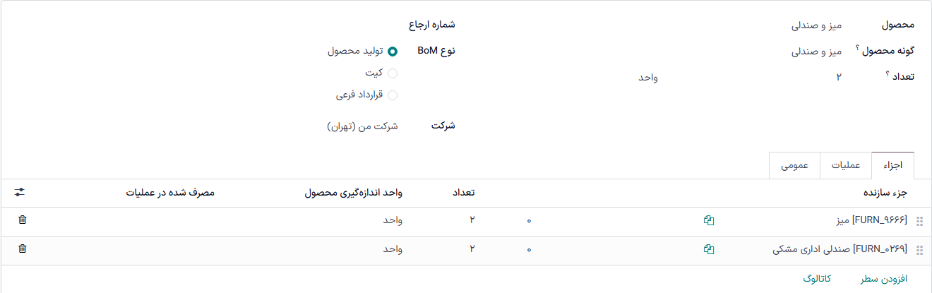 یک لیست مواد برای یک صفحه‌کلید، که شامل یک لیست مواد برای یک برد مدار چاپی (PCB) است.