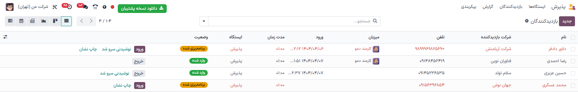 لیست کامل بازدیدکنندگان وارد شده فعلی، با نوشیدنی‌هایی که باید سرو شوند، برجسته شده است.