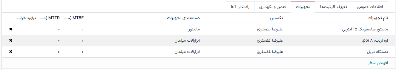 تب تجهیزات در فرم مرکز کار.