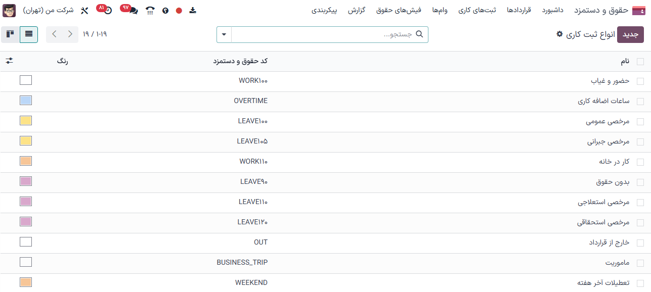 لیست تمام انواع ثبت‌های کاری که در حال حاضر جهت استفاده موجود هستند؛ به همراه رنگ و کد در حقوق و دستمزد.