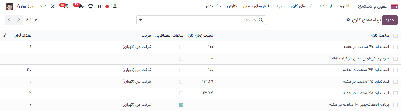 تمام ساعات کاری که در حال حاضر در پایگاه داده پیکربندی شده‌اند.