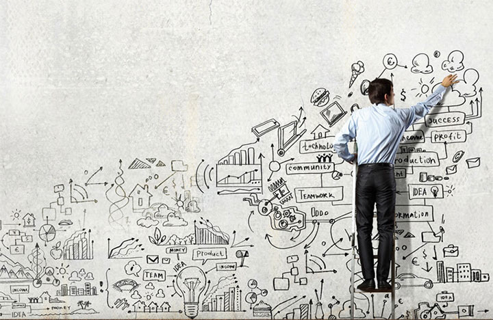 چرخه معیوب رد و طرد (The Rejection Cycle)