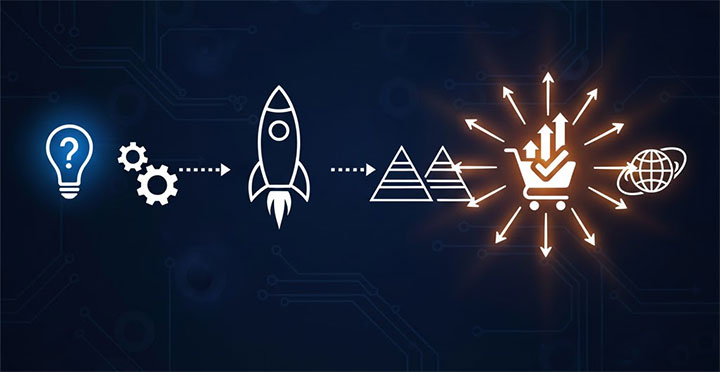 تعمیق و گسترش (پس از عرضه)