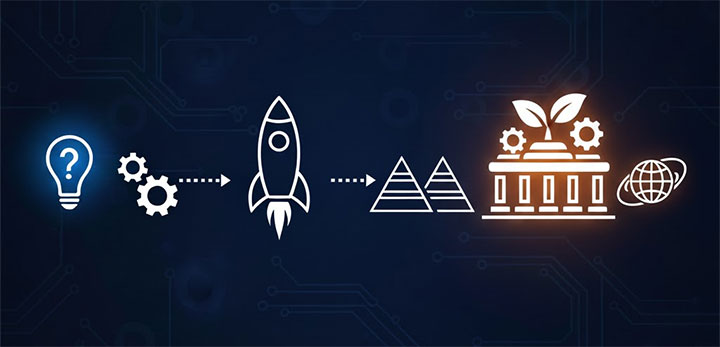 زیرساخت‌های حیاتی برای پایداری