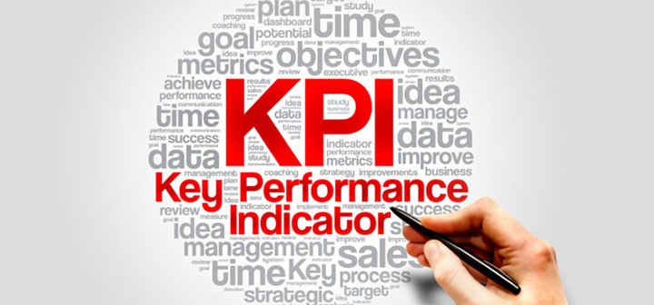 KPI
