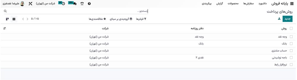 پرداخت نقدی