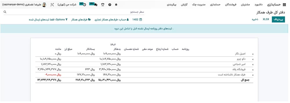  موجودی ۱۱۸۲۷۲۰۰۰۰