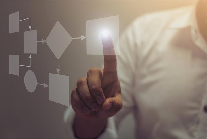 نقش اسناد در سیستم‌سازی